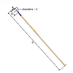 Outillage De Jardinier Griffe De Jardin PERRIN 3 Dents Avec Manche De 130 Cm -Espace vert et piscine Soldes Boutique griffe piocheuse 130cm detail